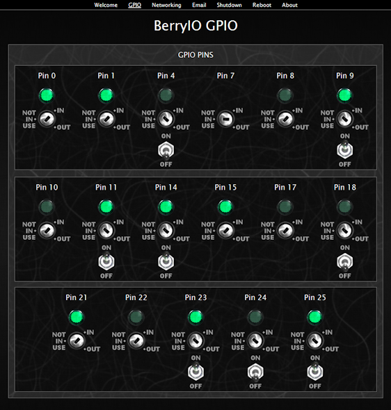 Easy IO Controll With BerryIO